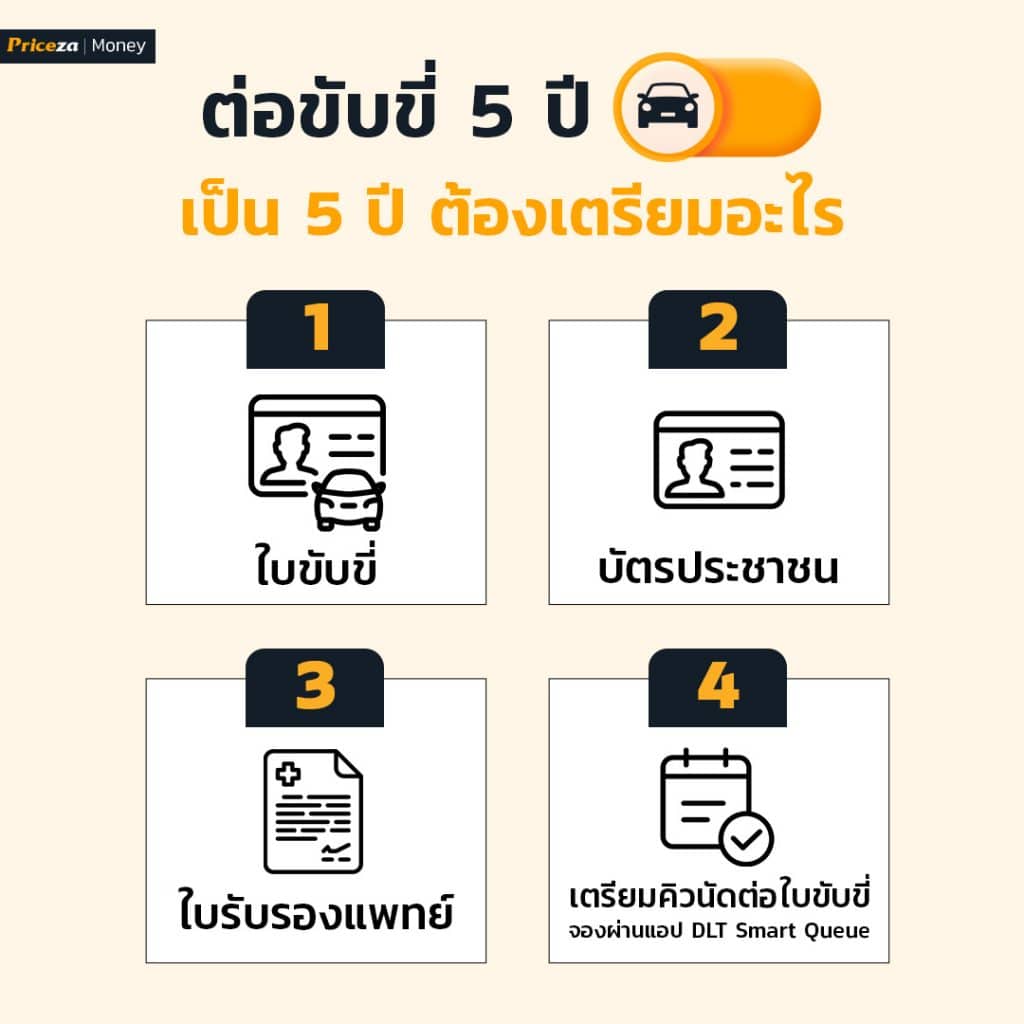 ต่อใบขับขี่ 5 ปี เป็น 5 ปี