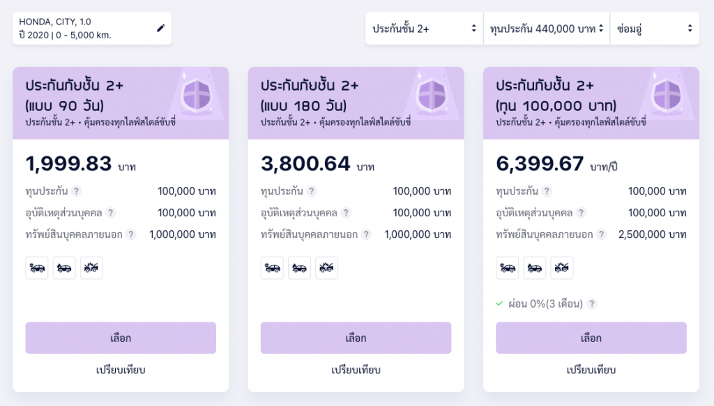 ประกันระยะสั้นจากทิพยประกันภัย