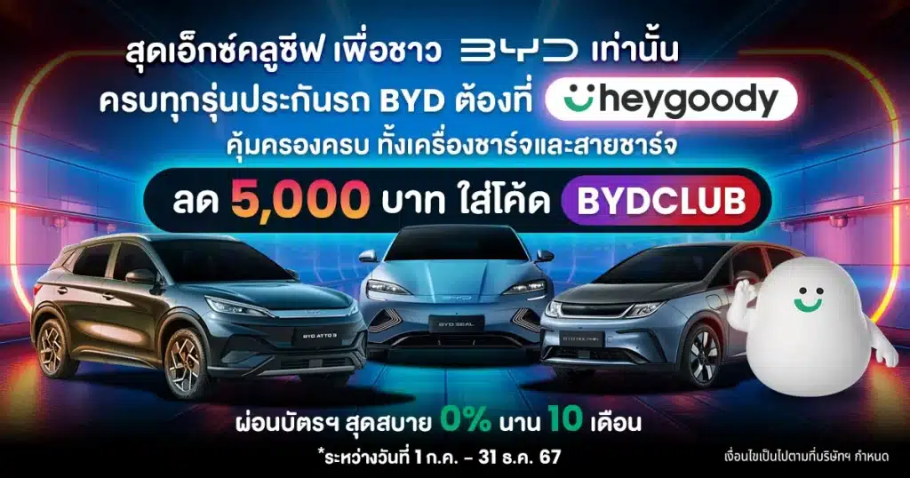 ซื้อประกัน BYD กับ heygoody