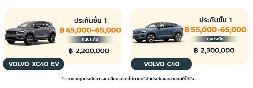 ราคาประกัน VOLVO ไฟฟ้ารุ่นต่างๆ