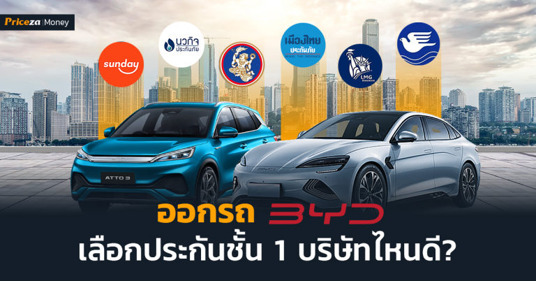 หน้าปกบทความ ออกรถ BYD_เลือกประกันไรดี