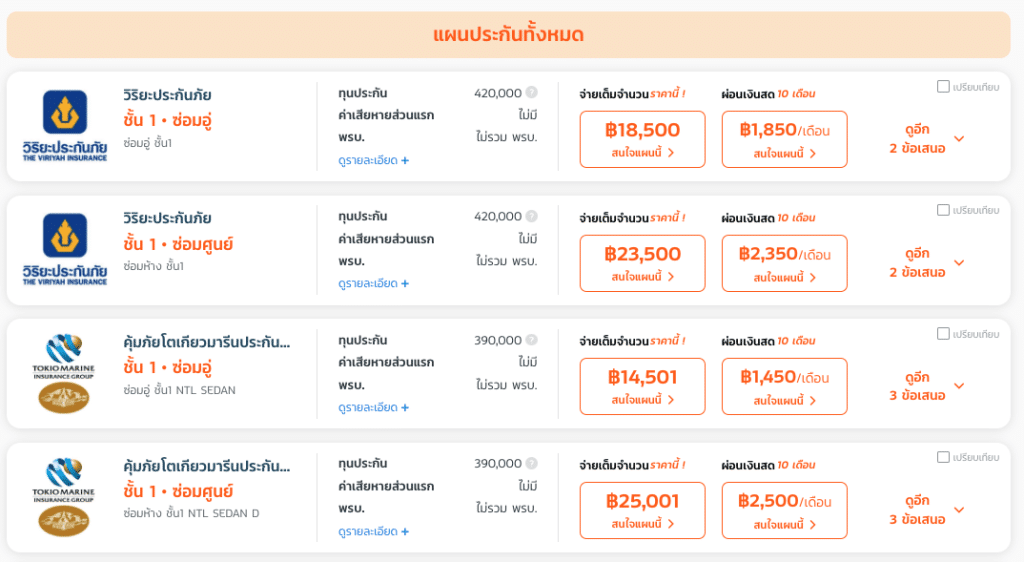 ประกันรถยนต์ชั้น 1 ที่ไหนดี 2567