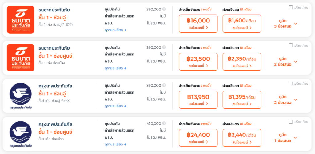 ประกันรถยนต์ชั้น 1 ที่ไหนดี 2567-2